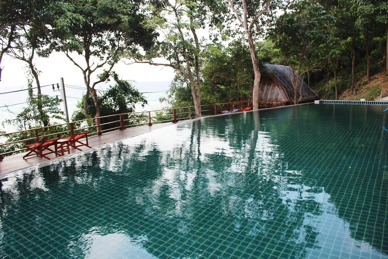 Phi Phi Phu Chalet Resort Thailand